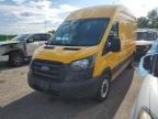 Top Destinations for Shipping Cars from the USA