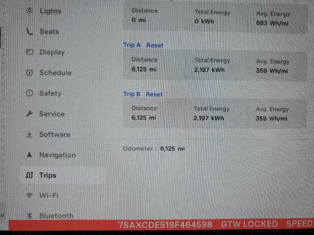 2025 TESLA MODEL X - 7SAXCDE51SF464598
