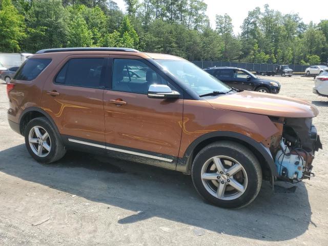 2017 FORD EXPLORER X - 1FM5K8DH3HGC18639