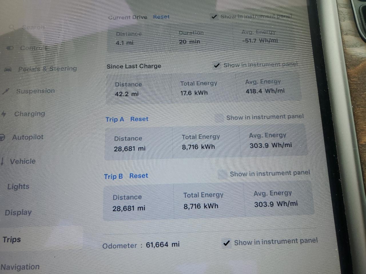 Tesla Model s 2021