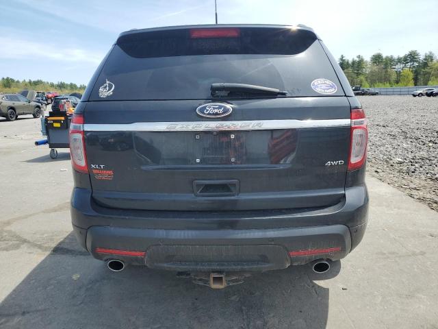 2015 FORD EXPLORER X - 1FM5K8D84FGB70257