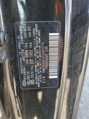 2015 HYUNDAI VELOSTER TURBO KMHTC6AE5FU243575