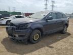 Top Destinations for Shipping Cars from the USA
