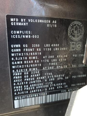 2015 VOLKSWAGEN TIGUAN S - WVGJV7AX0FW570530