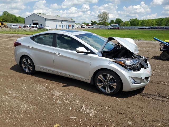 2015 HYUNDAI ELANTRA SE - KMHDH4AH2FU226950