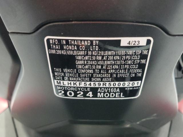 2024 HONDA ADV160 A MLHKF5459R5000201