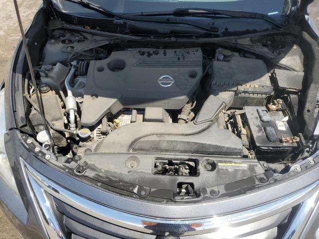 2015 NISSAN ALTIMA 2.5 - 1N4AL3AP2FC461254