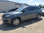 Top Destinations for Shipping Cars from the USA
