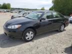 Top Destinations for Shipping Cars from the USA