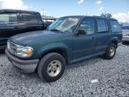 Top Destinations for Shipping Cars from the USA