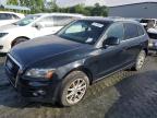 Top Destinations for Shipping Cars from the USA