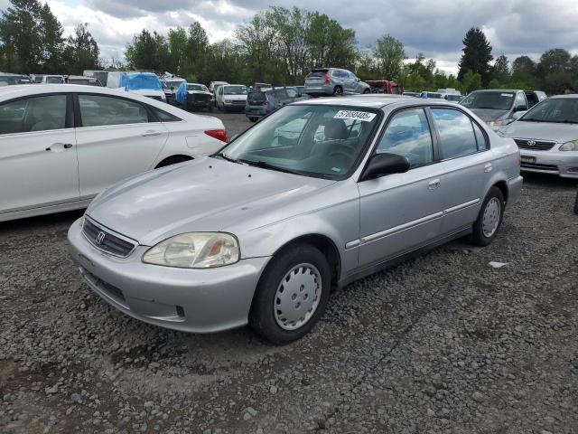 HONDA CIVIC BASE