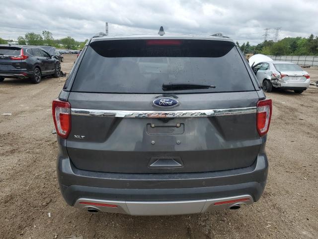 2017 FORD EXPLORER X - 1FM5K7D8XHGB77436
