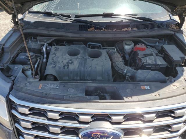 2017 FORD EXPLORER X - 1FM5K8DH4HGD75290