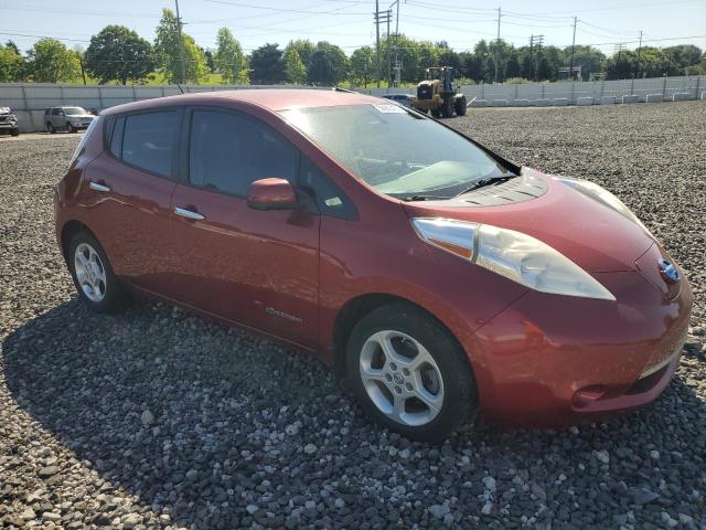 2015 NISSAN LEAF S 1N4AZ0CP7FC303793
