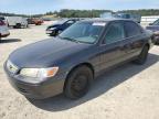Top Destinations for Shipping Cars from the USA