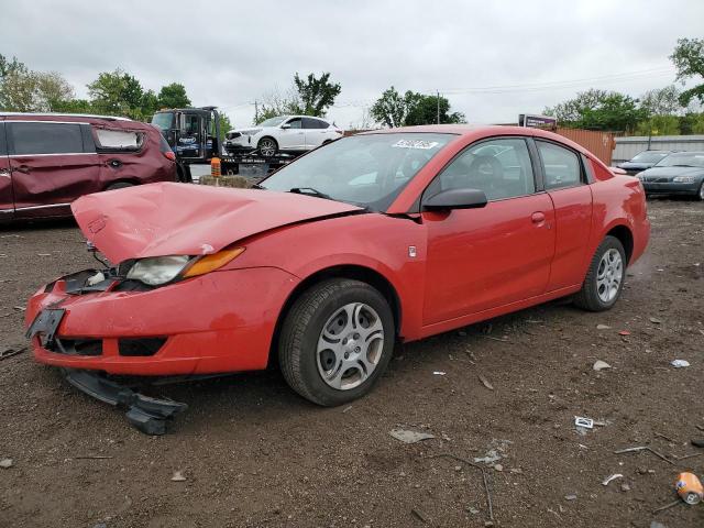 SATURN ION LEVEL
