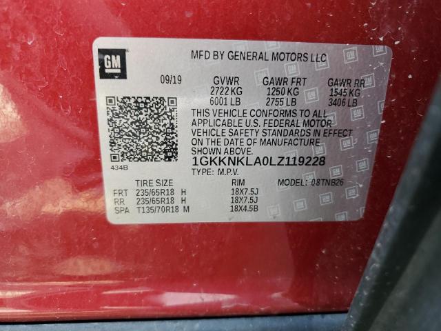 2020 GMC ACADIA SLE 1GKKNKLA0LZ119228