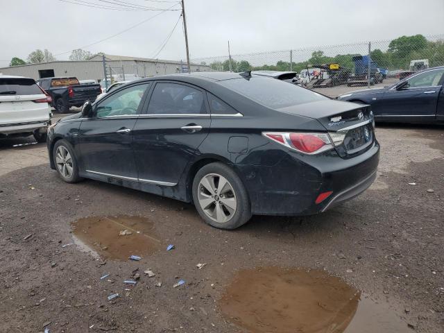 2012 HYUNDAI SONATA HYB - KMHEC4A4XCA031479