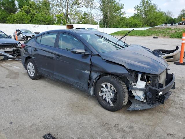 2020 HYUNDAI ELANTRA SE - 5NPD74LF9LH603606