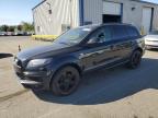 Top Destinations for Shipping Cars from the USA