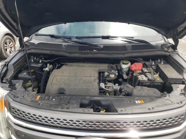 2015 FORD EXPLORER L - 1FM5K7F84FGC33512