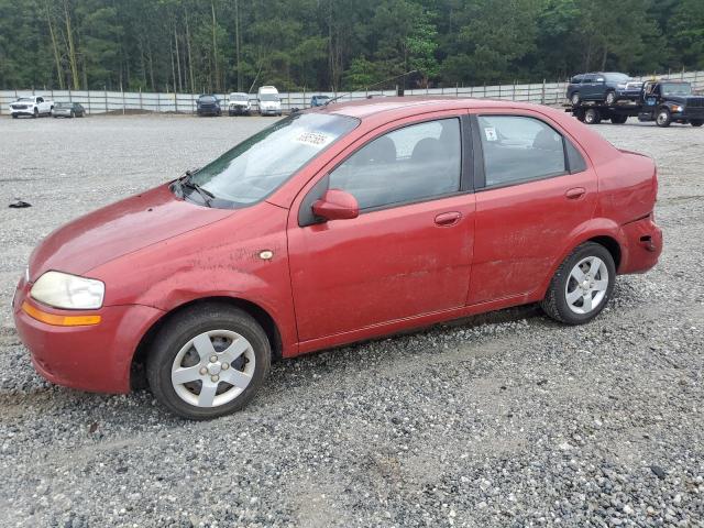 CHEVROLET AVEO