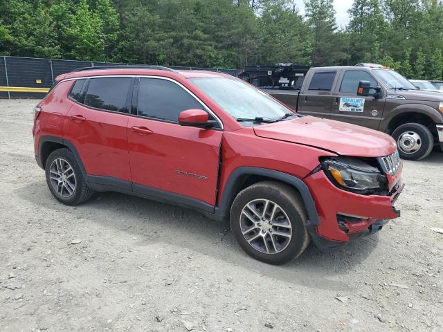 2018 JEEP COMPASS LA 3C4NJCBB3JT466139