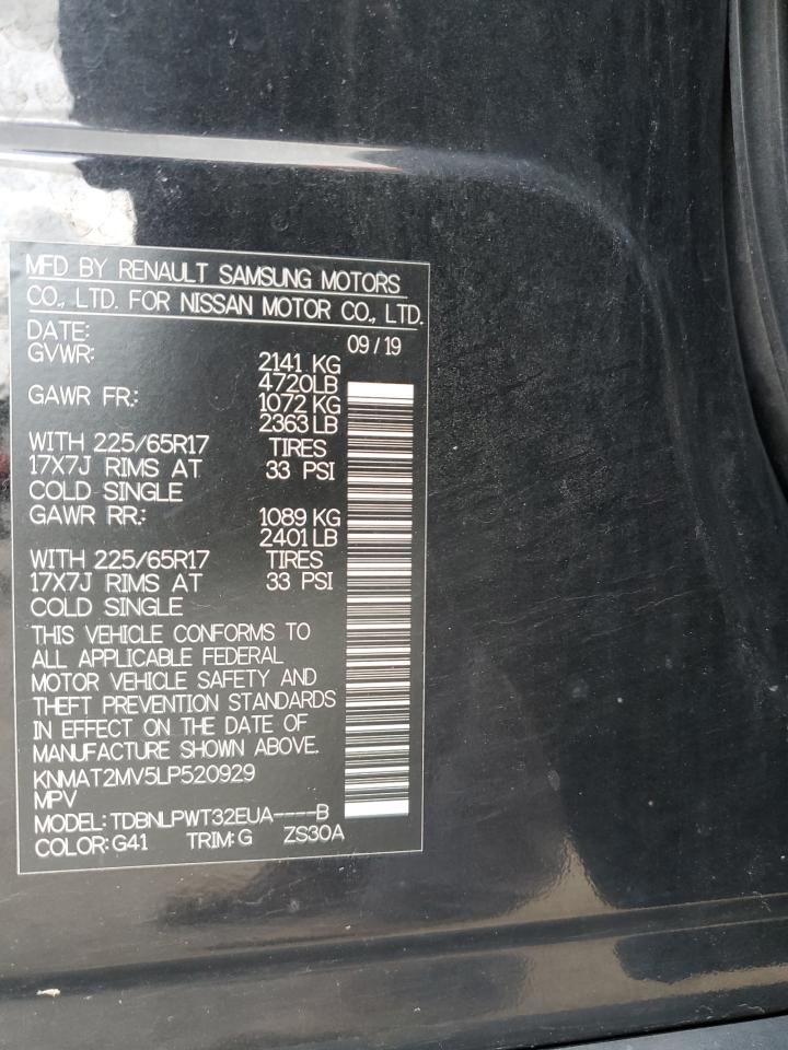 Nissan Rogue s 2020