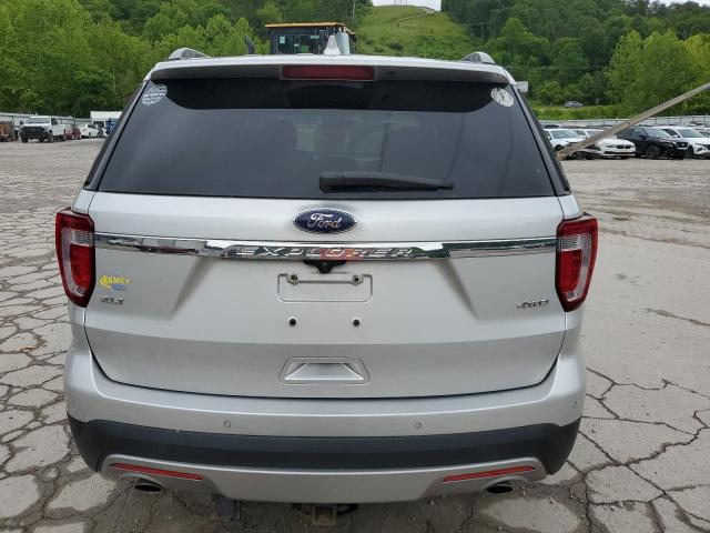 2017 FORD EXPLORER X - 1FM5K8D86HGB68092