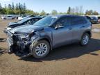 Top Destinations for Shipping Cars from the USA
