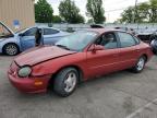Top Destinations for Shipping Cars from the USA