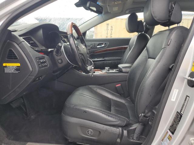 2015 KIA K900 KNALW4D45F6017119
