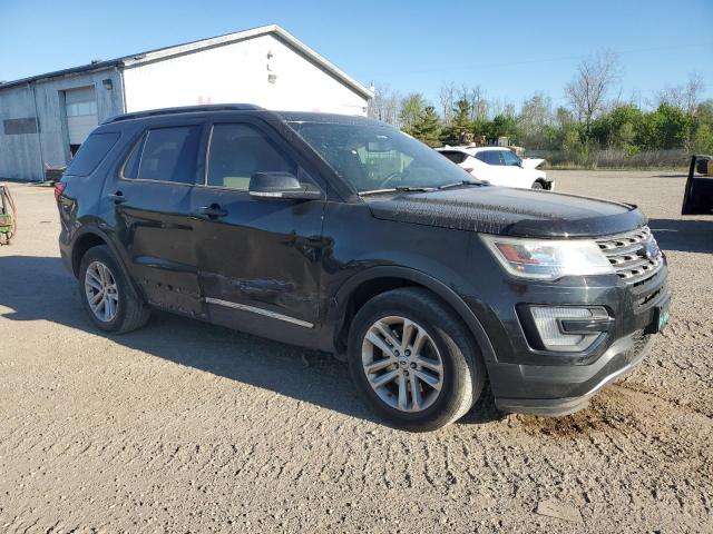 2017 FORD EXPLORER X 1FM5K7DH7HGB87373