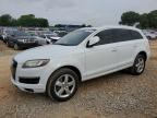 Top Destinations for Shipping Cars from the USA