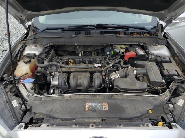 2015 FORD FUSION SE - 3FA6P0H74FR252050