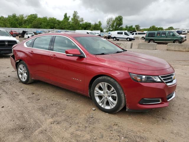 2015 CHEVROLET IMPALA LT - 2G1125S32F9183542