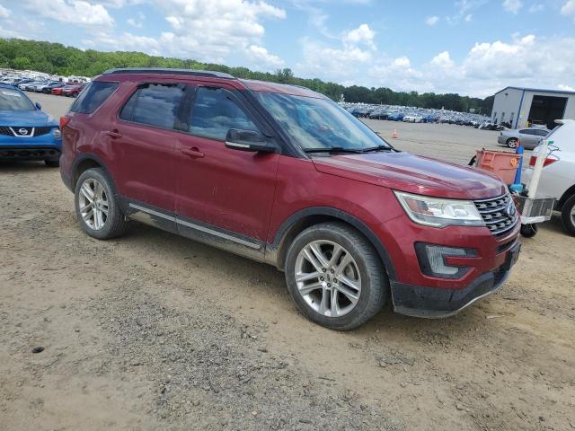 2017 FORD EXPLORER X - 1FM5K7D81HGA07868