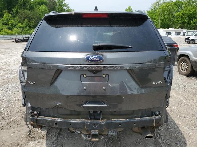 2017 FORD EXPLORER X - 1FM5K8D82HGC83661