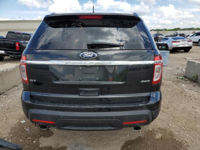 2015 FORD EXPLORER X - 1FM5K8D88FGC28435