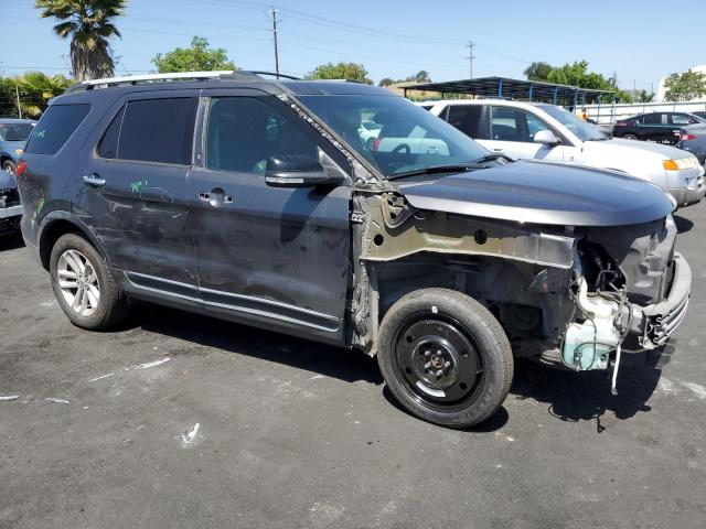 Vin: 1fm5k8d89fgc06296, lot: 56035865, ford explorer xlt 20154