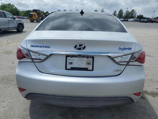 2015 HYUNDAI SONATA HYB - KMHEC4A42FA121441