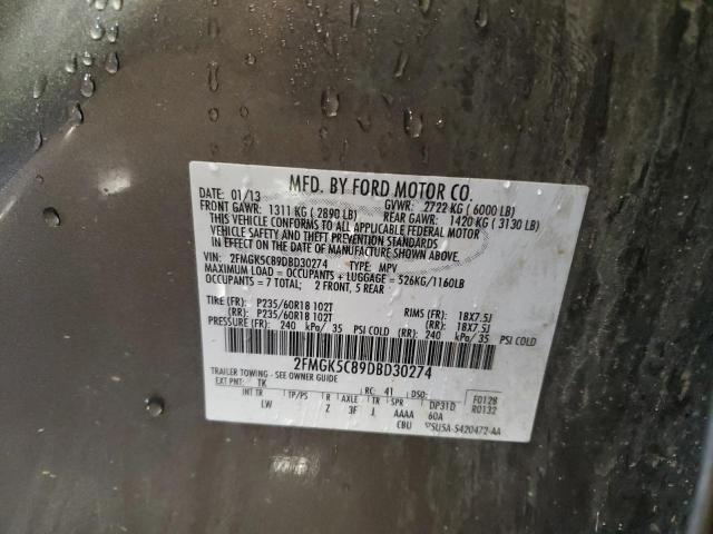 2013 FORD FLEX SEL - 2FMGK5C89DBD30274