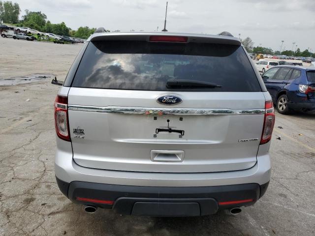 2015 FORD EXPLORER X - 1FM5K7D86FGA14036