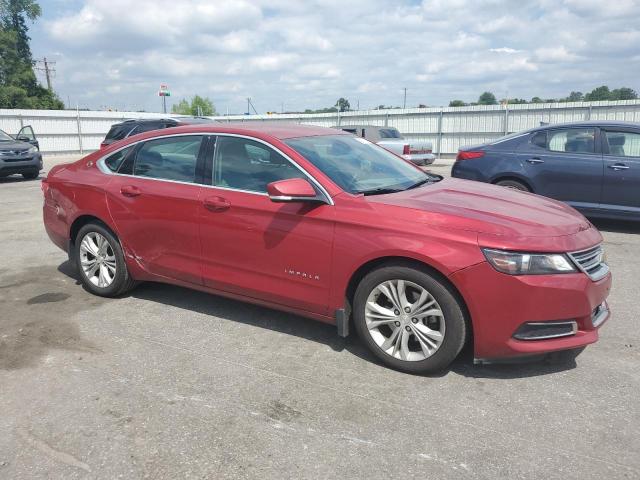 2015 CHEVROLET IMPALA LT - 2G1115SL0F9254952