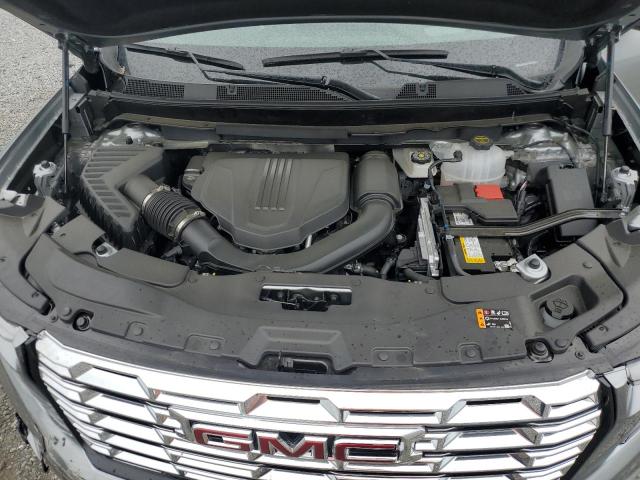 2024 GMC ACADIA DEN 1GKENLKS1RJ181032