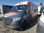 Top Destinations for Shipping Cars from the USA