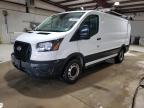 Top Destinations for Shipping Cars from the USA