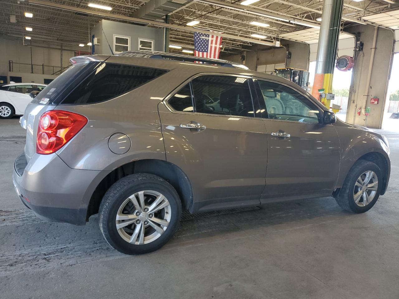 CHEVROLET EQUINOX LTZ