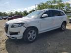 Top Destinations for Shipping Cars from the USA